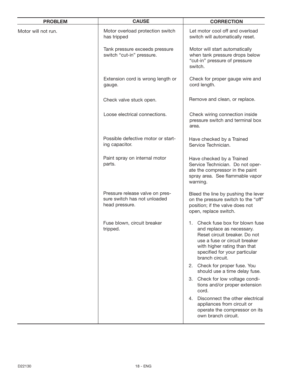 Craftsman 919.16778 User Manual | Page 18 / 36