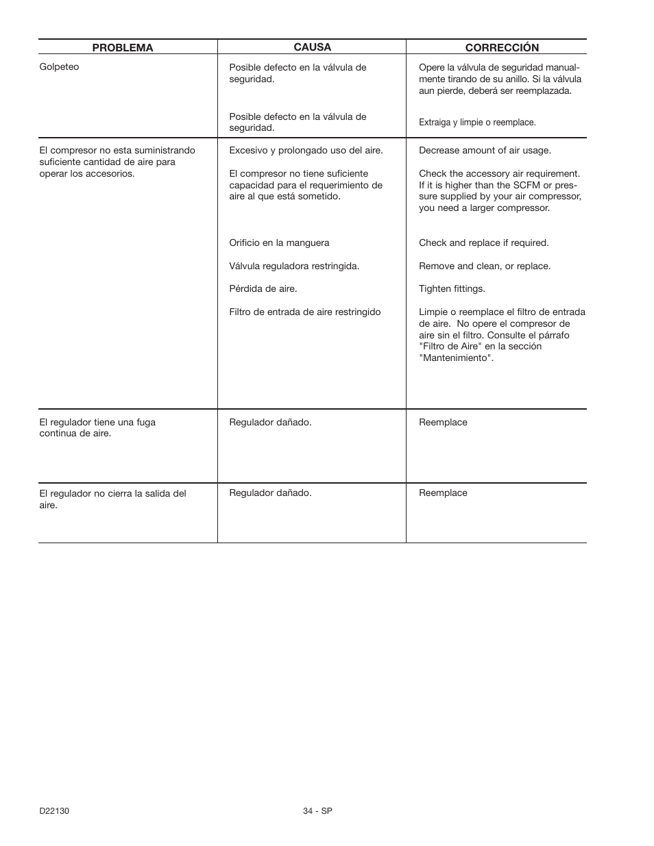 Craftsman 919.16778 User Manual | Page 34 / 36