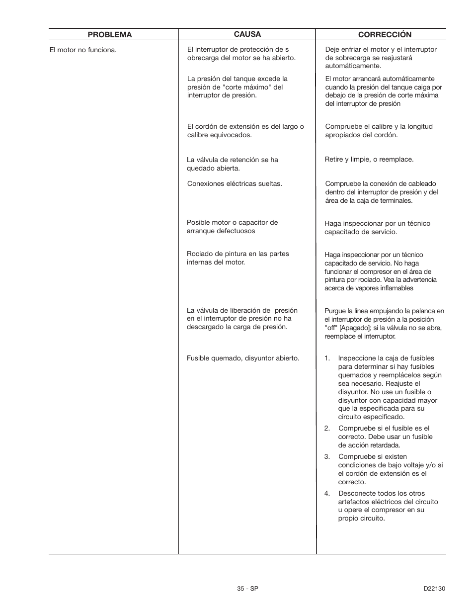 Craftsman 919.16778 User Manual | Page 35 / 36