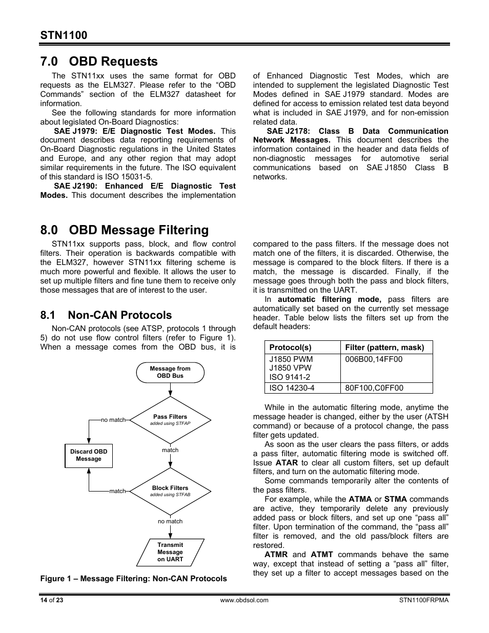0 obd requests, 0 obd message filtering, 1 non-can protocols | Obd requests, Obd message filtering, Non-can protocols, Stn1100 | ScanTool STN1100 FRPM User Manual | Page 14 / 23