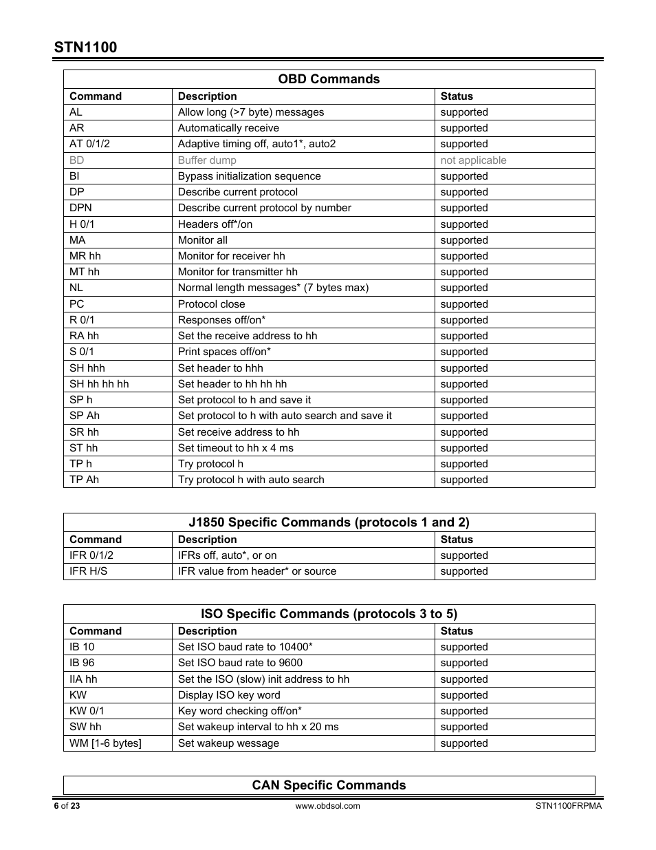 Stn1100 | ScanTool STN1100 FRPM User Manual | Page 6 / 23