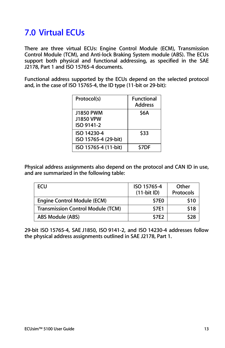 Virtual ecus, 0 virtual ecus | ScanTool 5100 ECUsim User Manual | Page 13 / 22