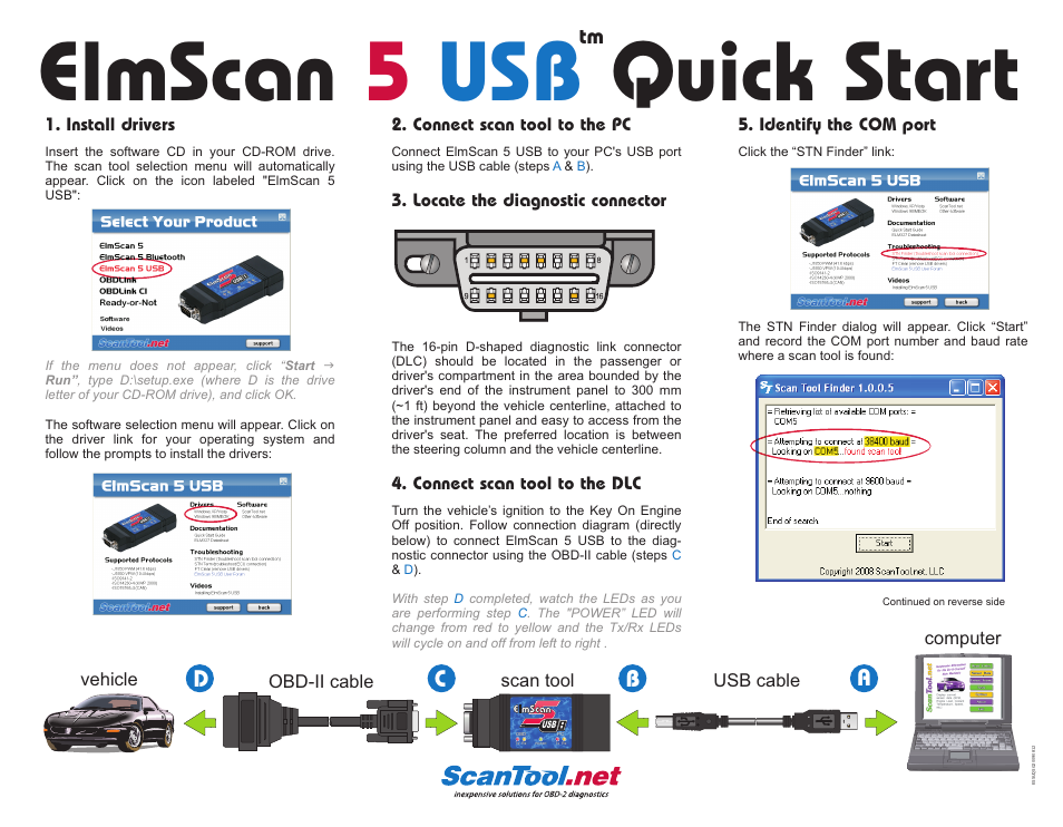 ScanTool 5 USB ElmScan User Manual | 2 pages