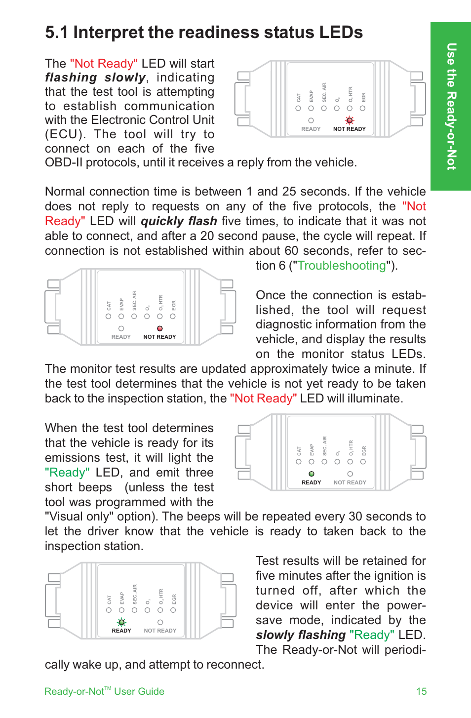 1 interpret the readiness status leds, Use the ready-or-not, 15 ready-or-not user guide | Obd-ii | ScanTool Ready-or-Not User Manual | Page 15 / 20