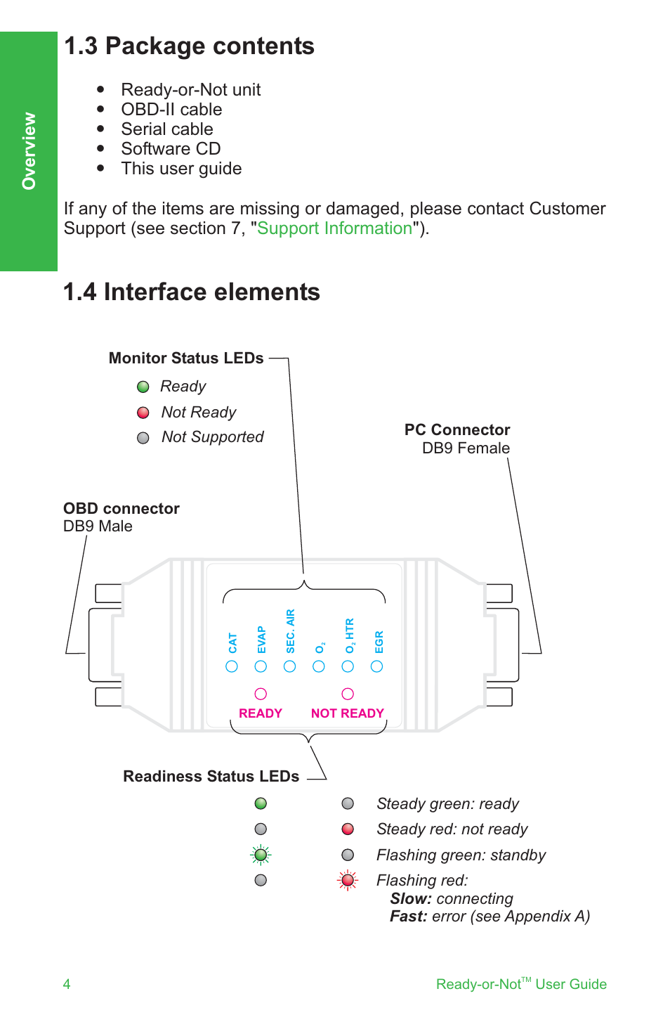 3 package contents, 4 interface elements, Overview | ScanTool Ready-or-Not User Manual | Page 4 / 20