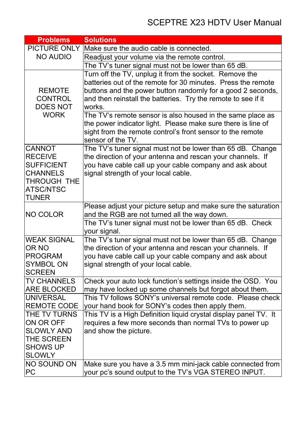 Sceptre X23RV-KOMODO User Manual | Page 101 / 111