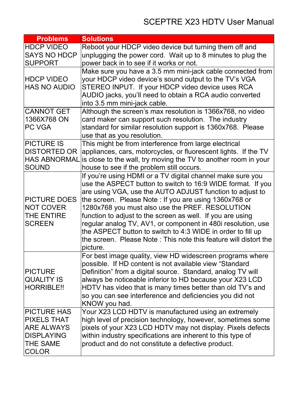 Sceptre X23RV-KOMODO User Manual | Page 102 / 111