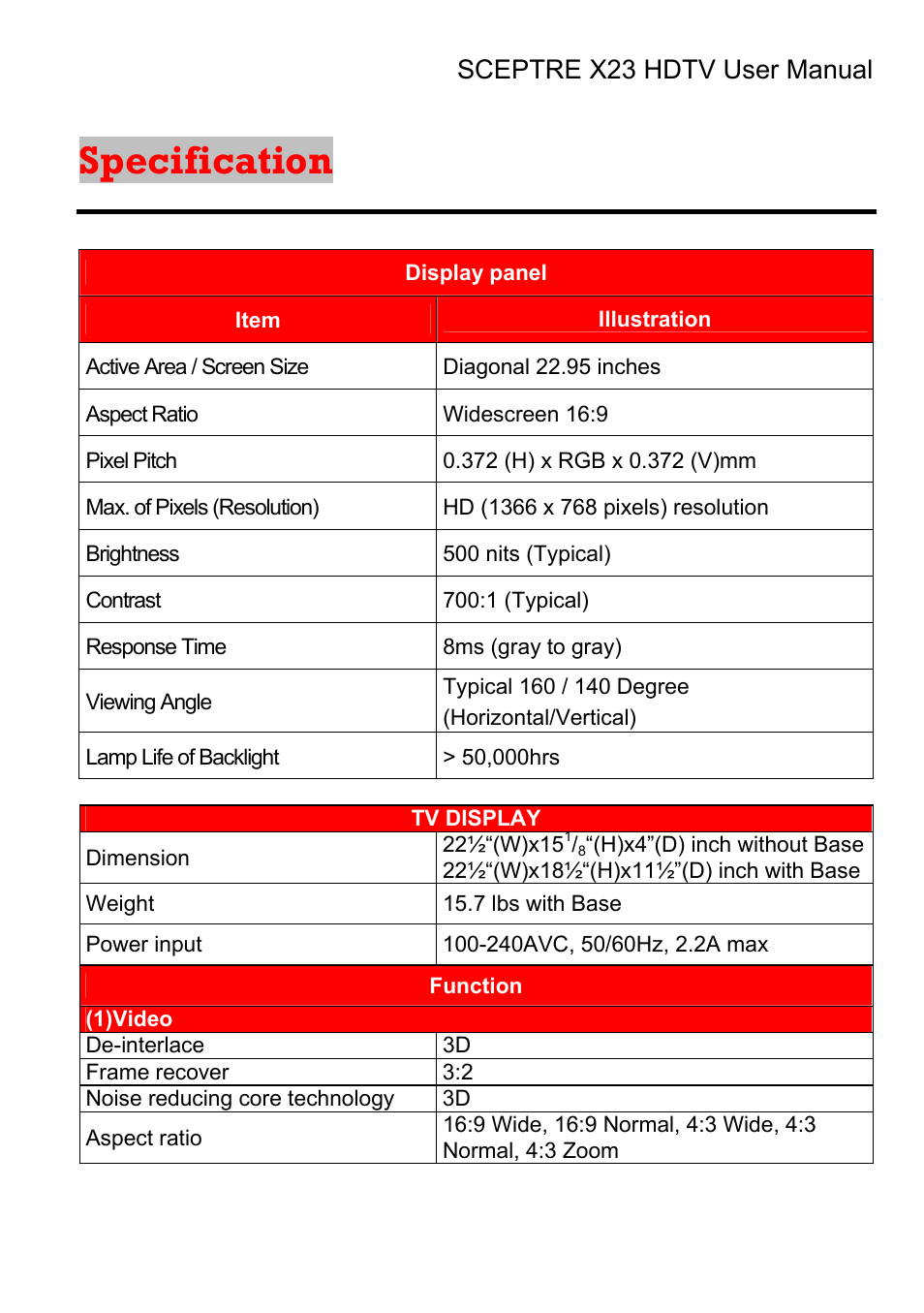 Specification | Sceptre X23RV-KOMODO User Manual | Page 105 / 111