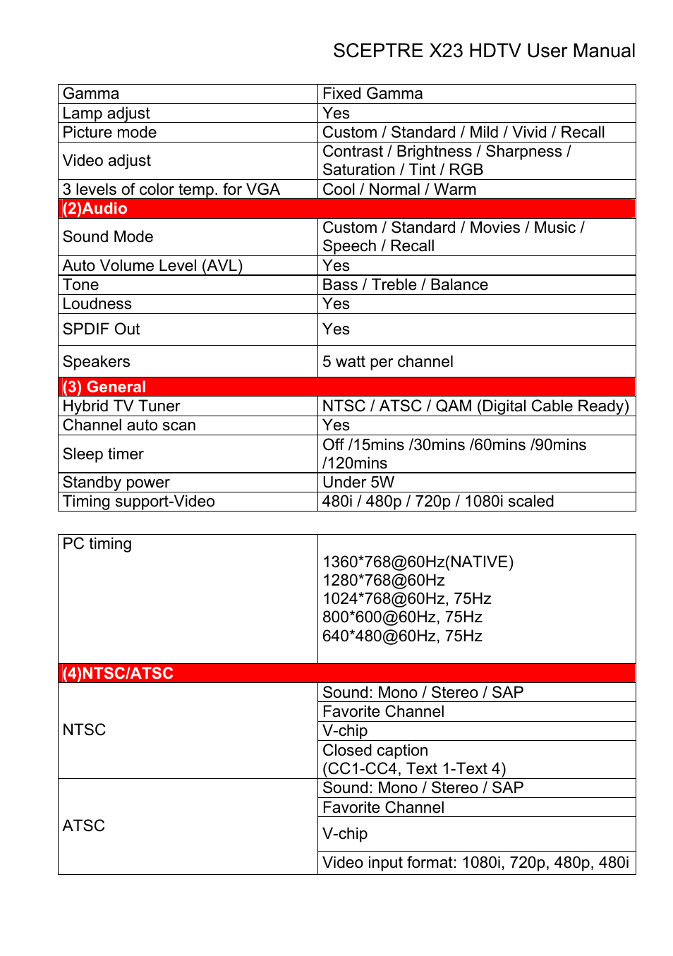 Sceptre X23RV-KOMODO User Manual | Page 106 / 111