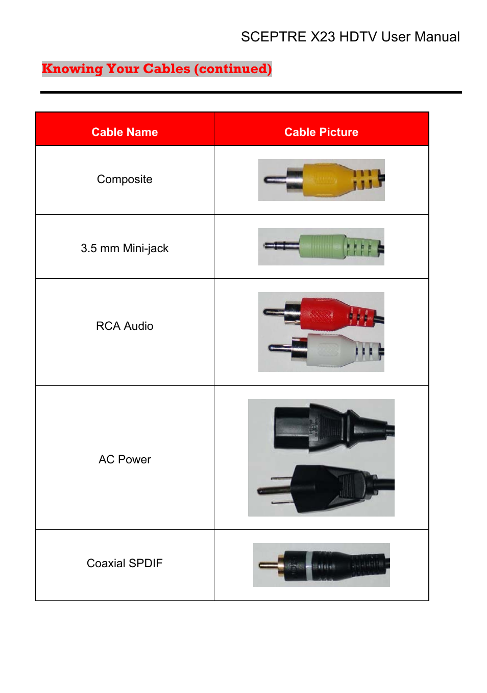 Sceptre X23RV-KOMODO User Manual | Page 24 / 111