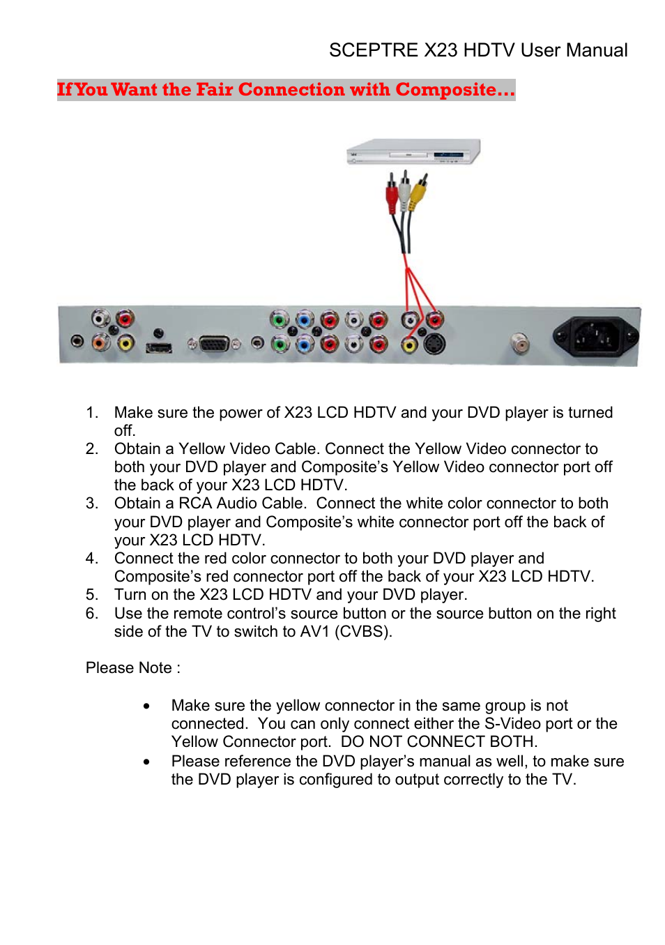 If you want the fair connection with composite | Sceptre X23RV-KOMODO User Manual | Page 32 / 111