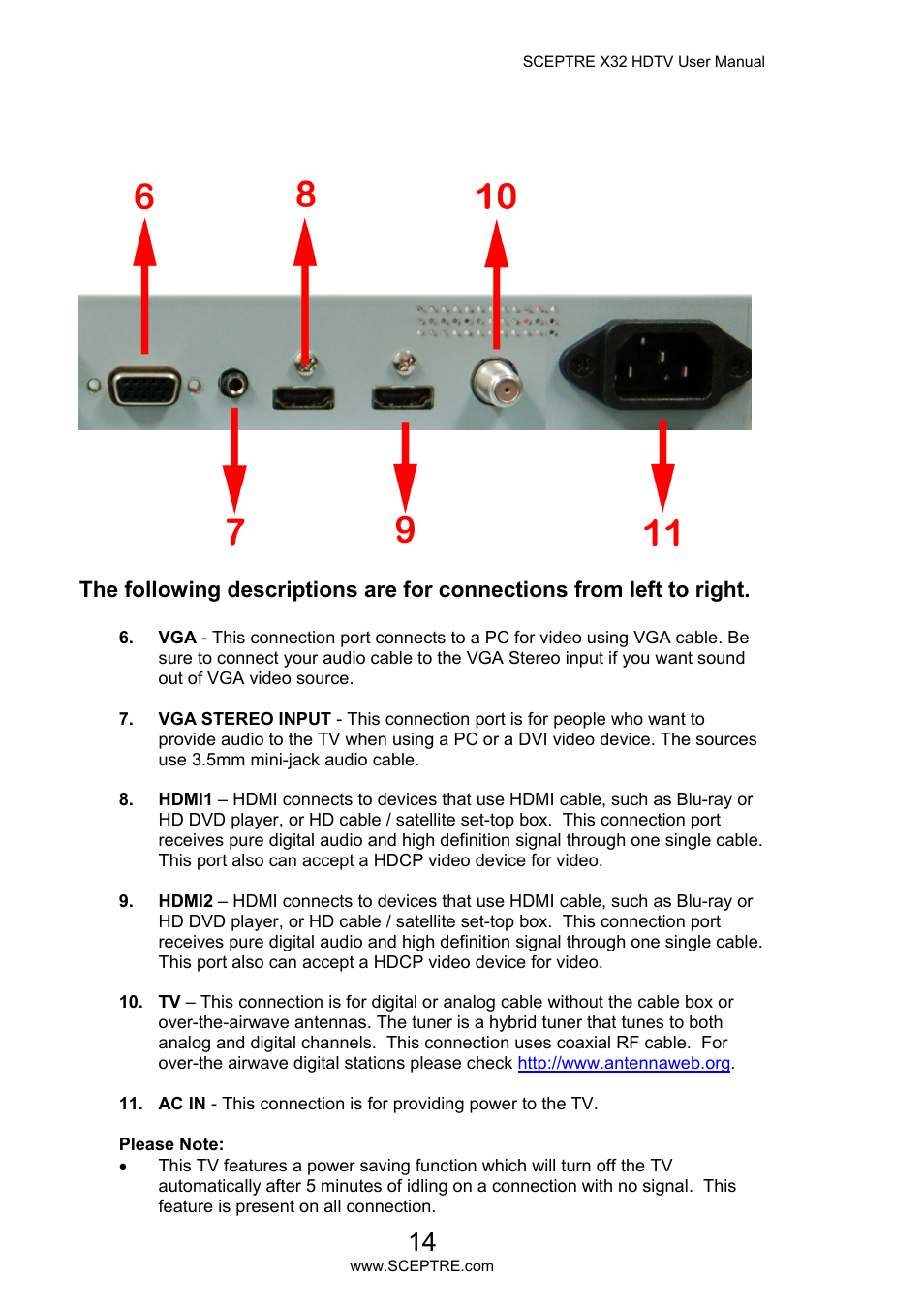 Sceptre X32BV-NAGA User Manual | Page 14 / 93