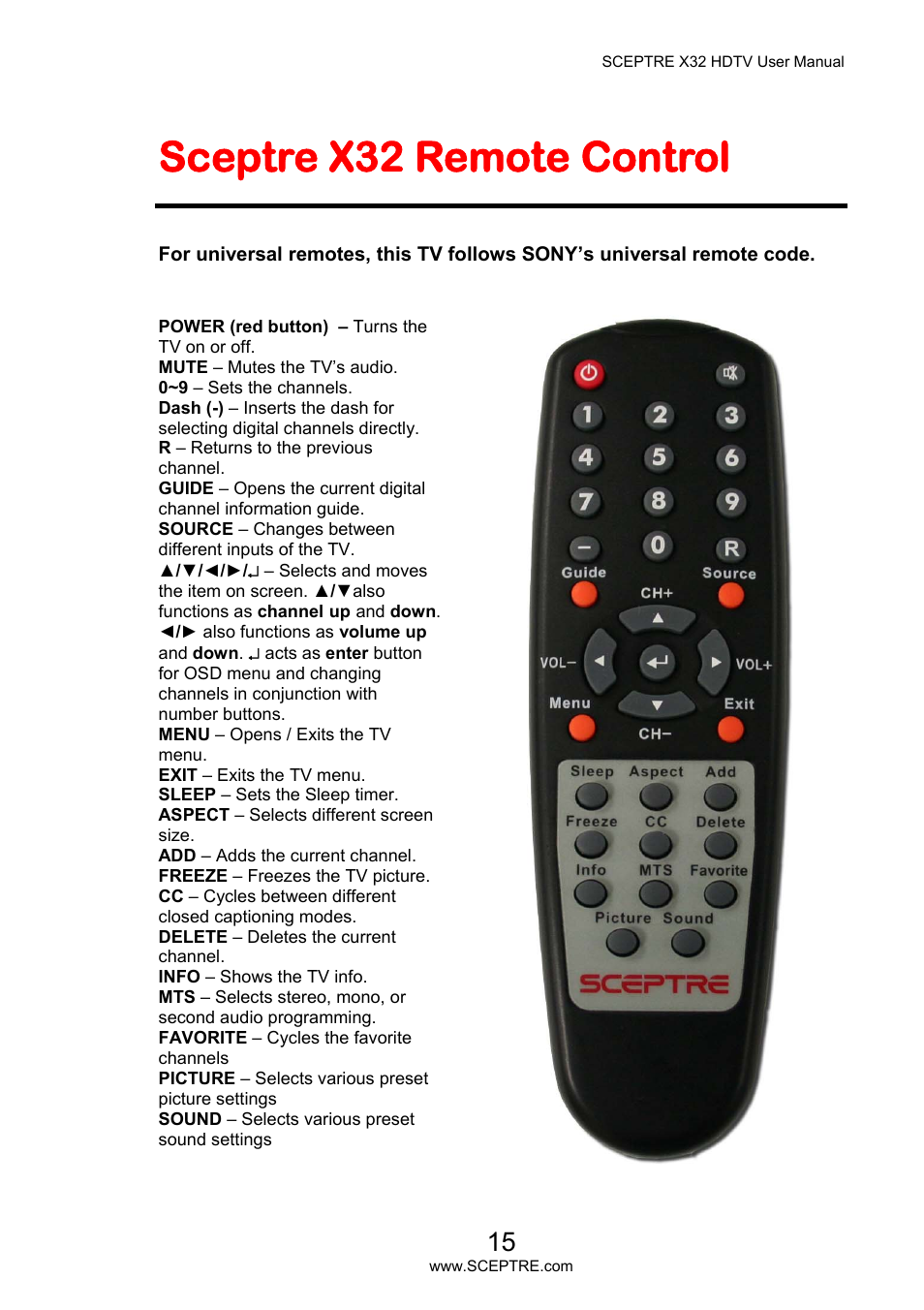 Sceptre x32 remote control | Sceptre X32BV-NAGA User Manual | Page 15 / 93