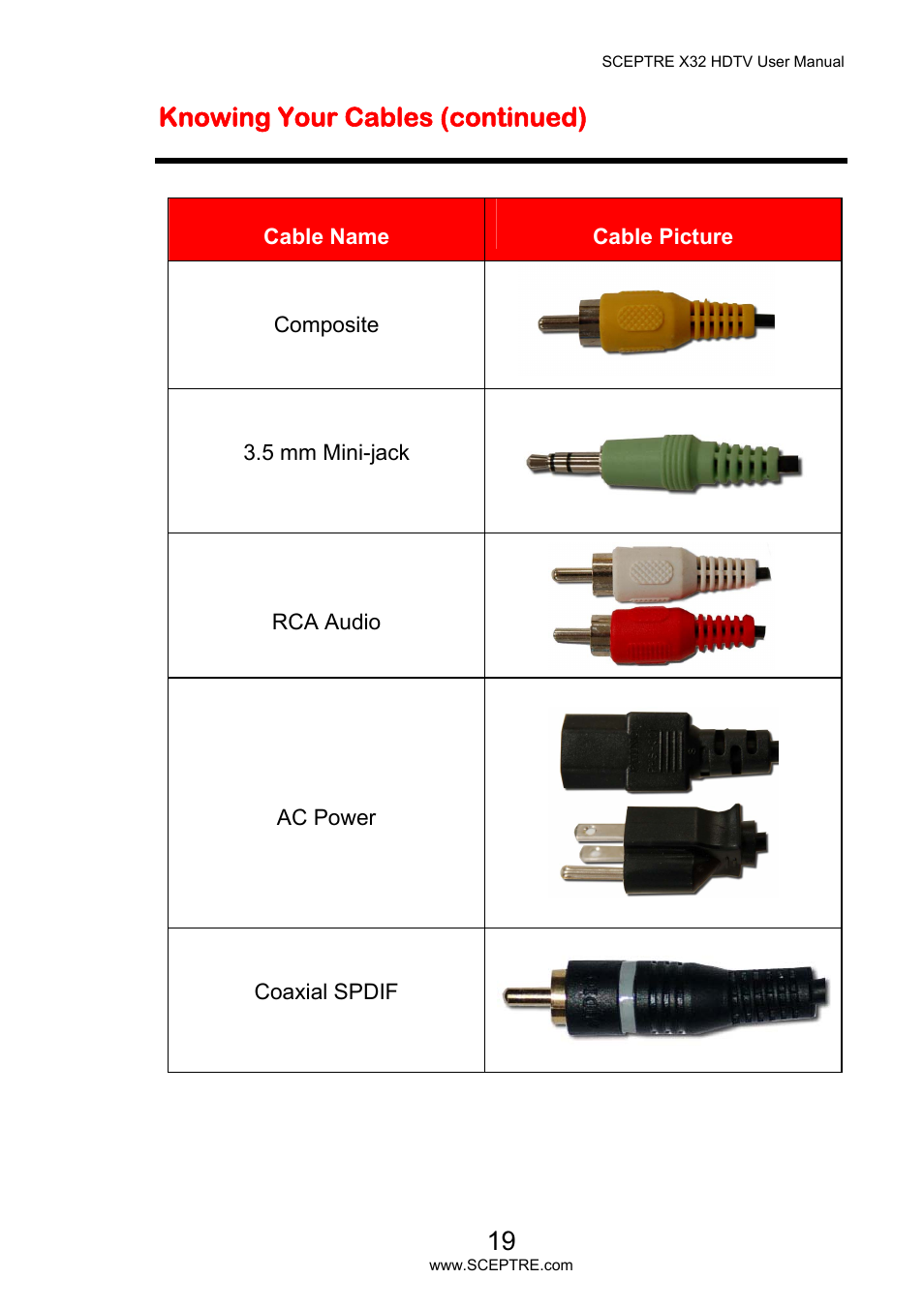 Sceptre X32BV-NAGA User Manual | Page 19 / 93