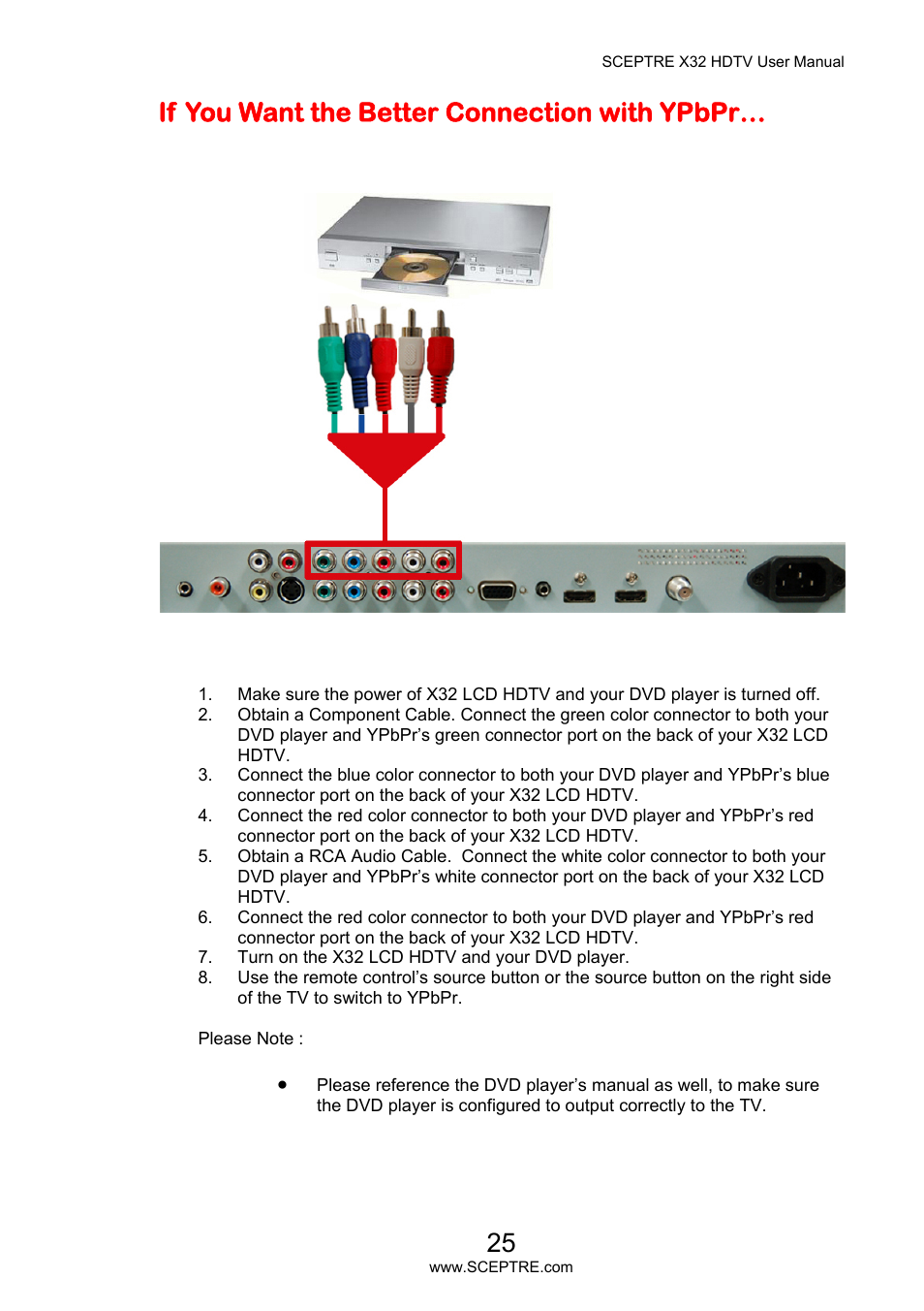 If you want the better connection with ypbpr | Sceptre X32BV-NAGA User Manual | Page 25 / 93