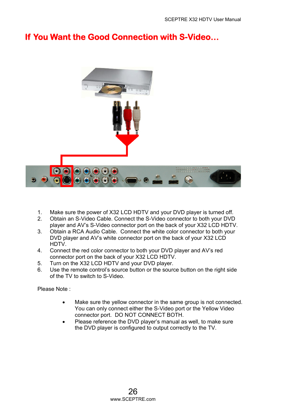 If you want the good connection with s-video | Sceptre X32BV-NAGA User Manual | Page 26 / 93