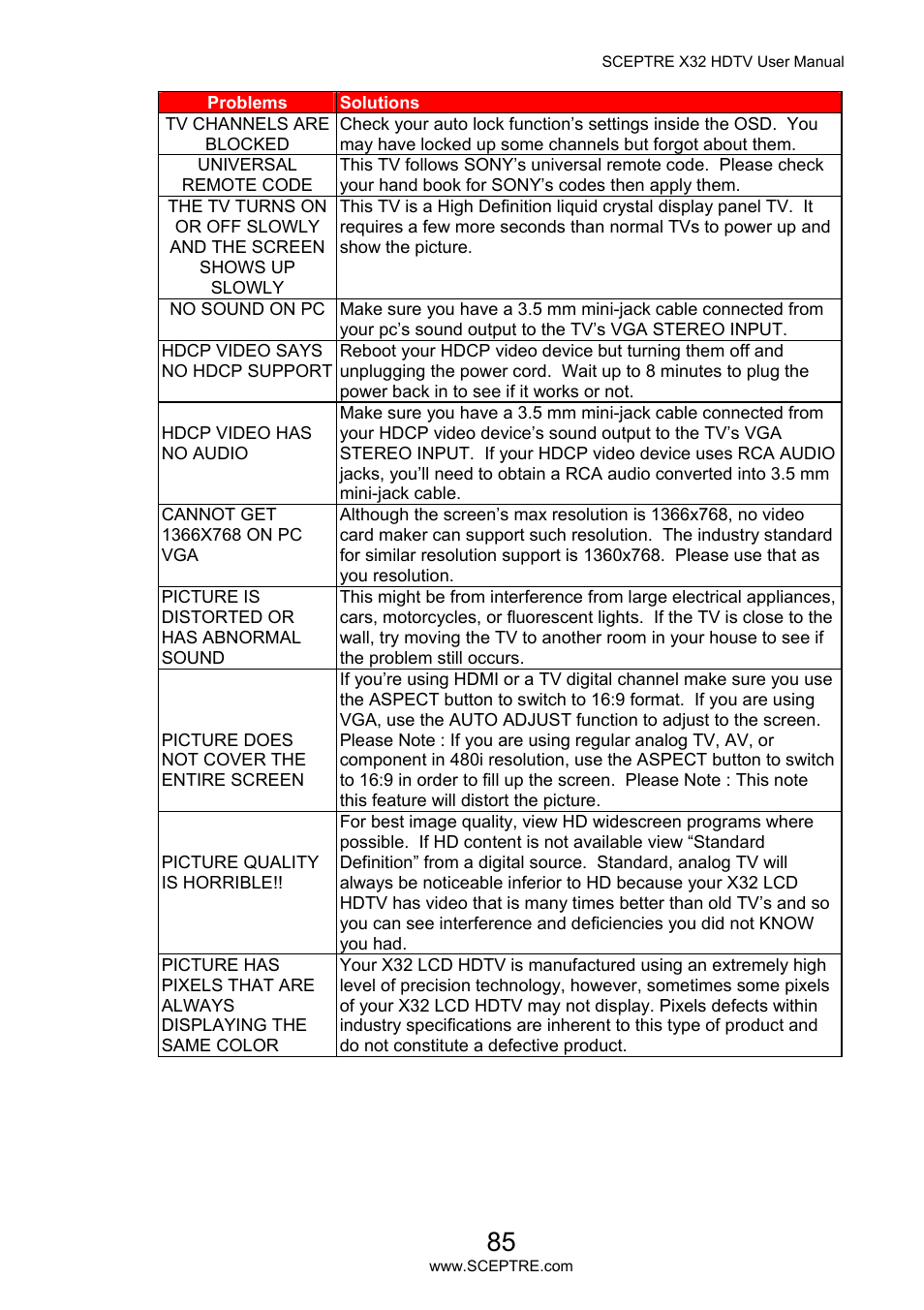 Sceptre X32BV-NAGA User Manual | Page 85 / 93