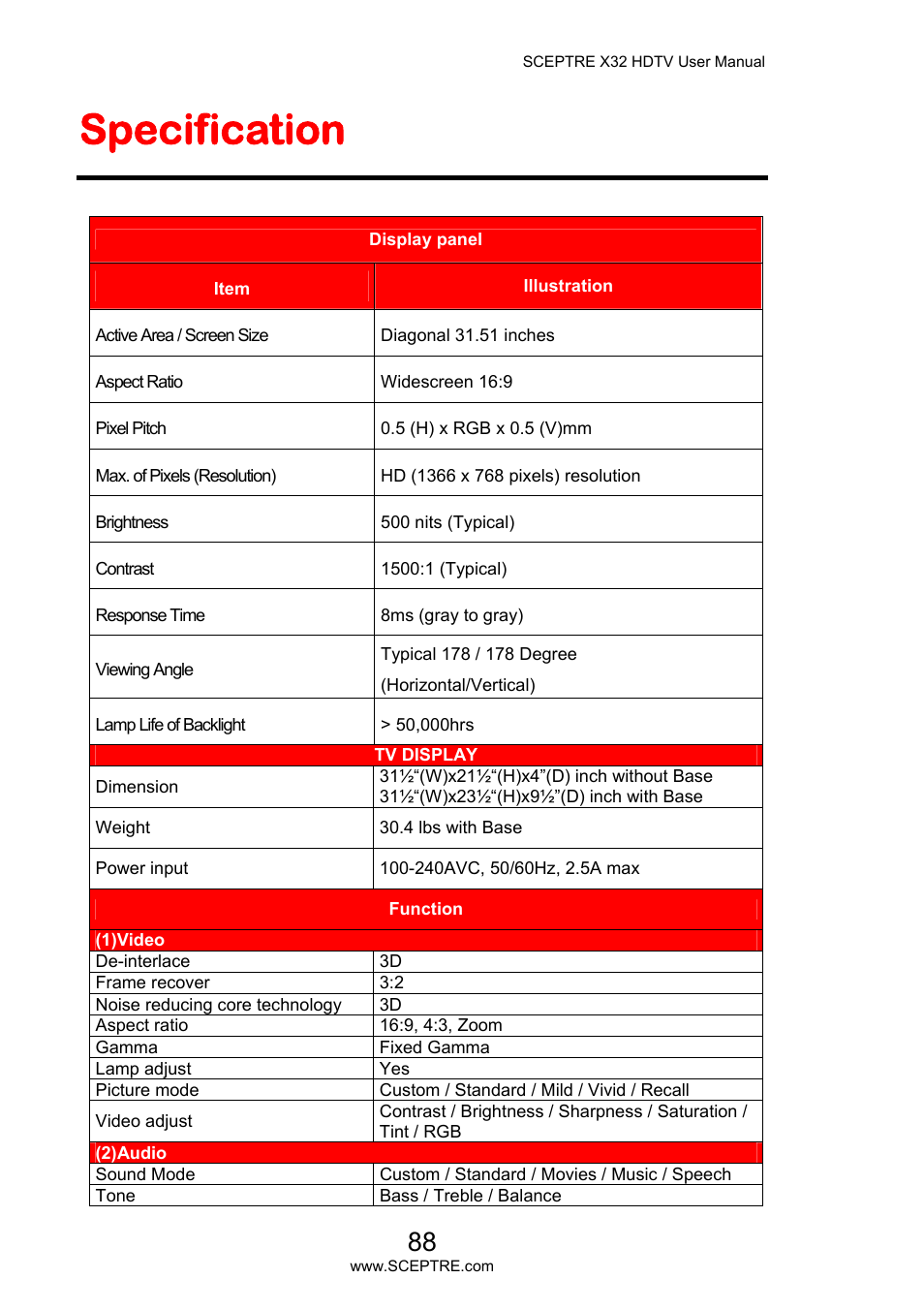 Specification | Sceptre X32BV-NAGA User Manual | Page 88 / 93