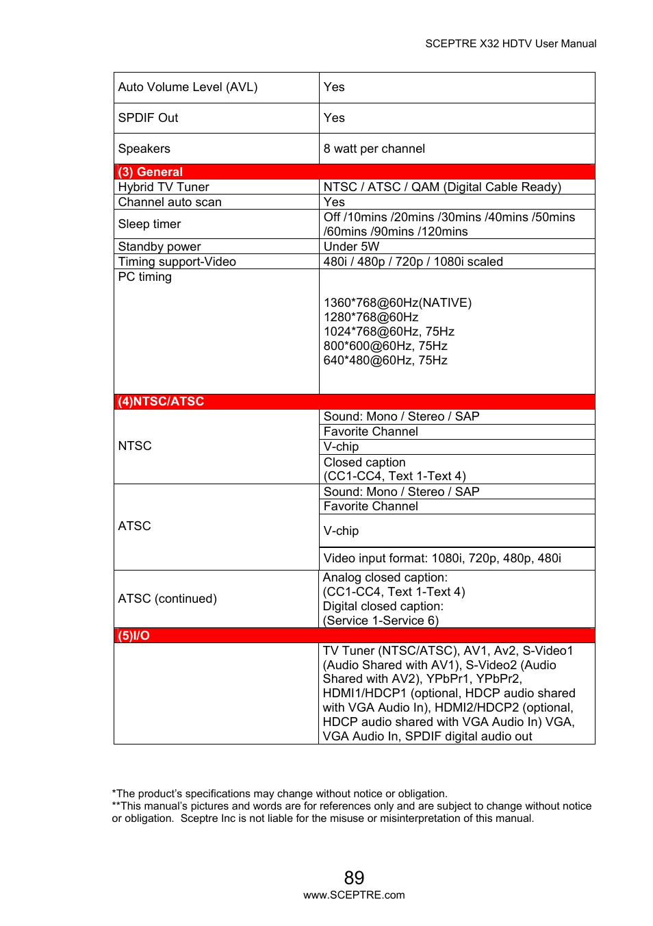 Sceptre X32BV-NAGA User Manual | Page 89 / 93