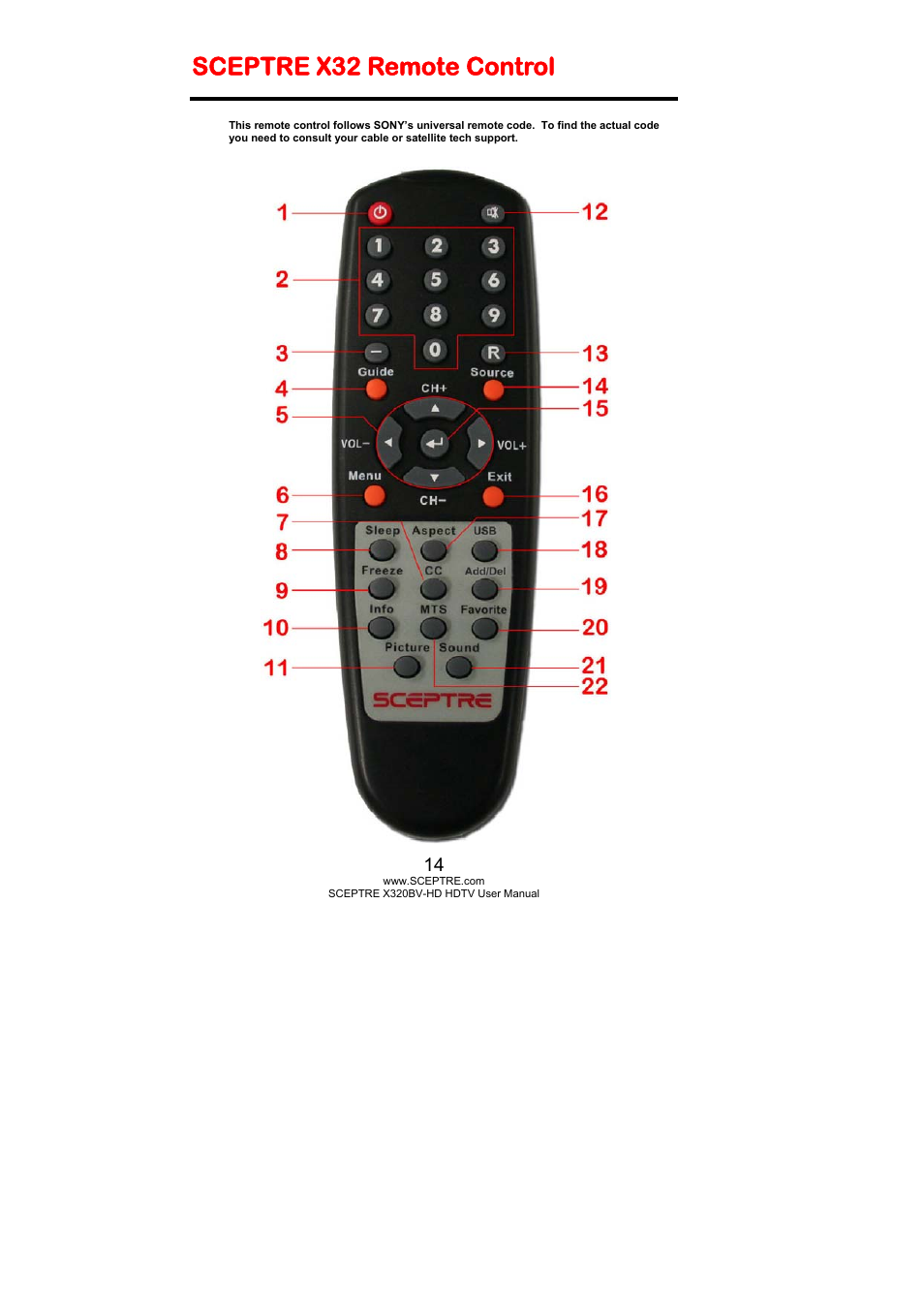 Sceptre x32 remote control | Sceptre X320BV-HD User Manual | Page 14 / 55