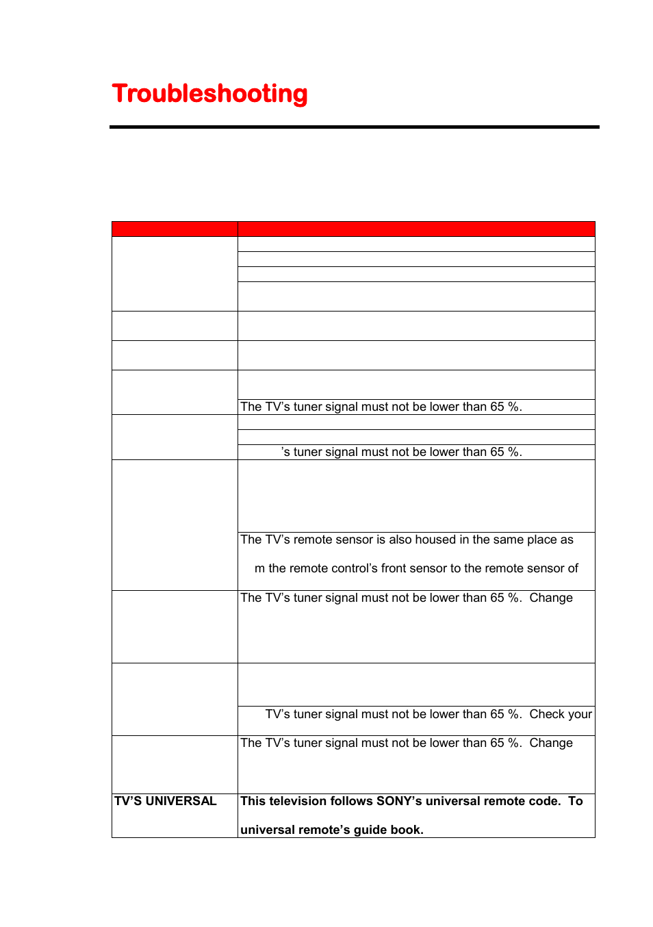 Troubleshooting | Sceptre X325BV-FHDU User Manual | Page 43 / 52
