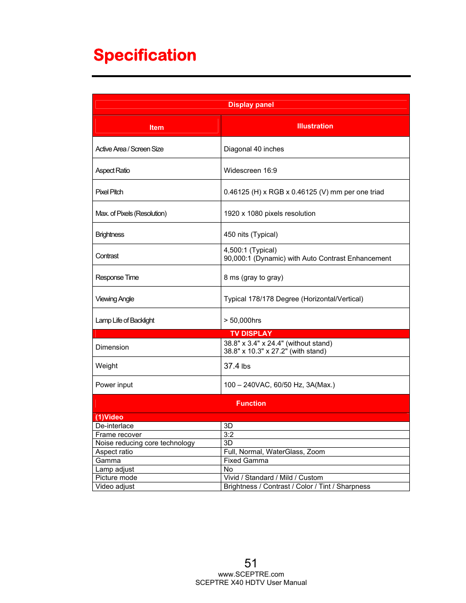 Specification | Sceptre X402BV-FHD User Manual | Page 51 / 56