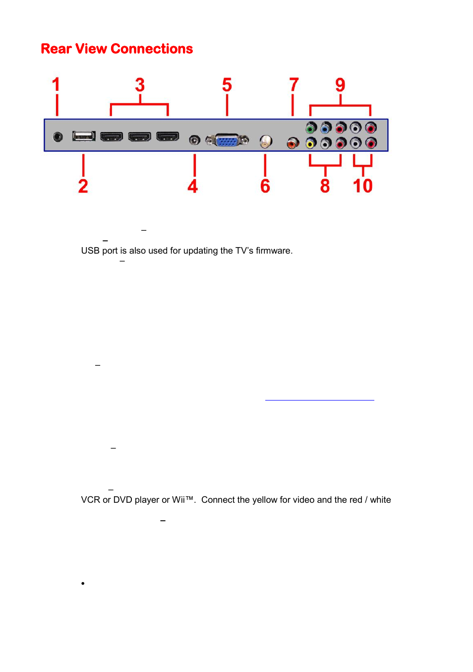 Rear view connections | Sceptre X405BV-FHD3 User Manual | Page 12 / 51