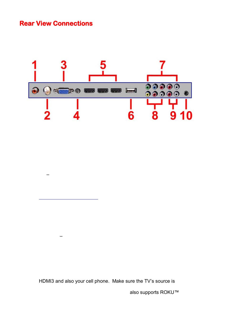 Rear view connections | Sceptre X405BV-FMDU User Manual | Page 12 / 56