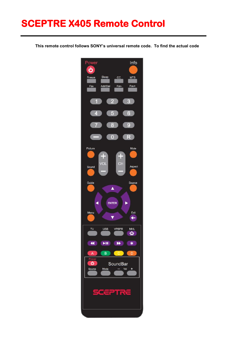 Sceptre x405 remote control | Sceptre X405BV-FMDU User Manual | Page 14 / 56