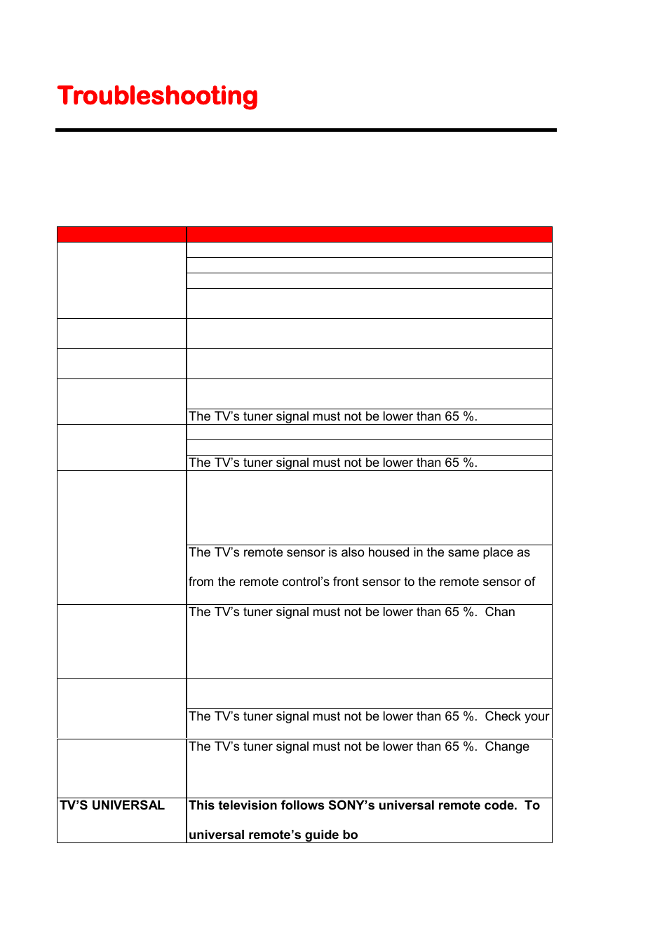 Troubleshooting | Sceptre X420BV-F120 User Manual | Page 44 / 52