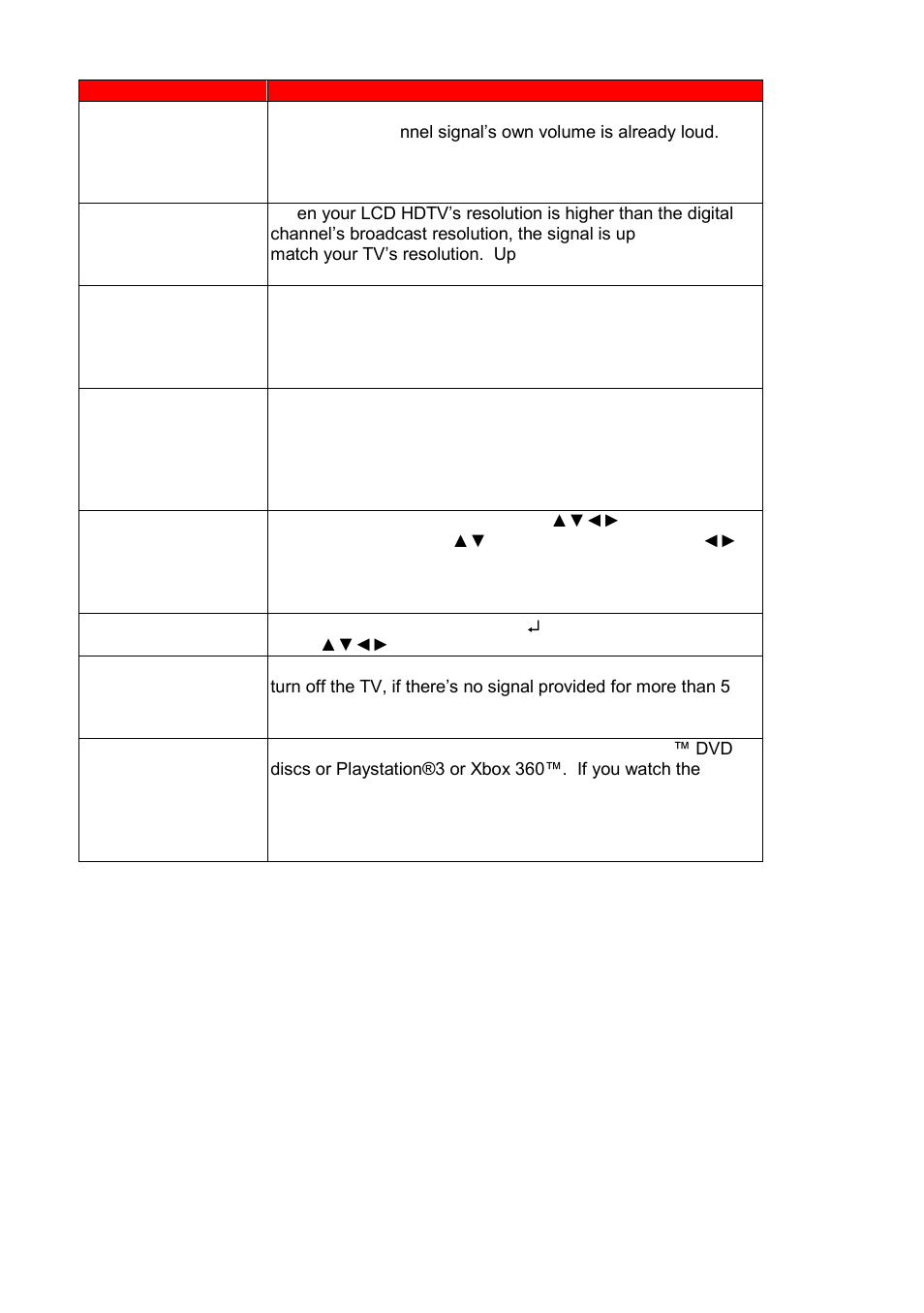 Sceptre X420BV-F120 User Manual | Page 46 / 52