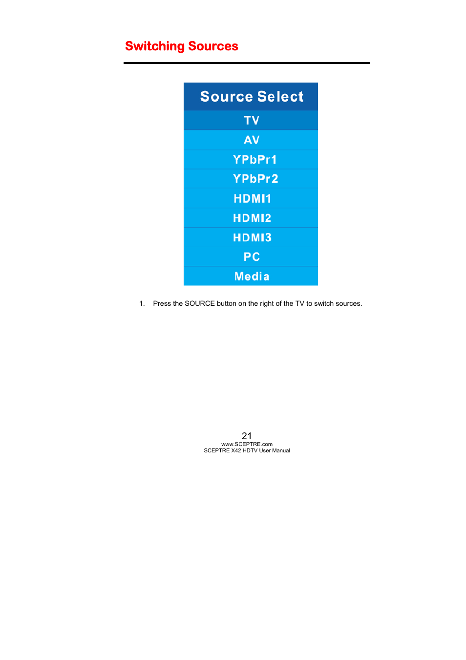 Switching sources | Sceptre X420BV-FHD User Manual | Page 21 / 54