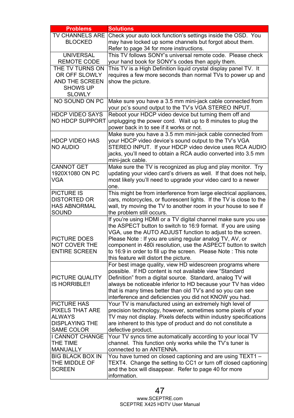 Sceptre X425BV-FHD3 User Manual | Page 47 / 55