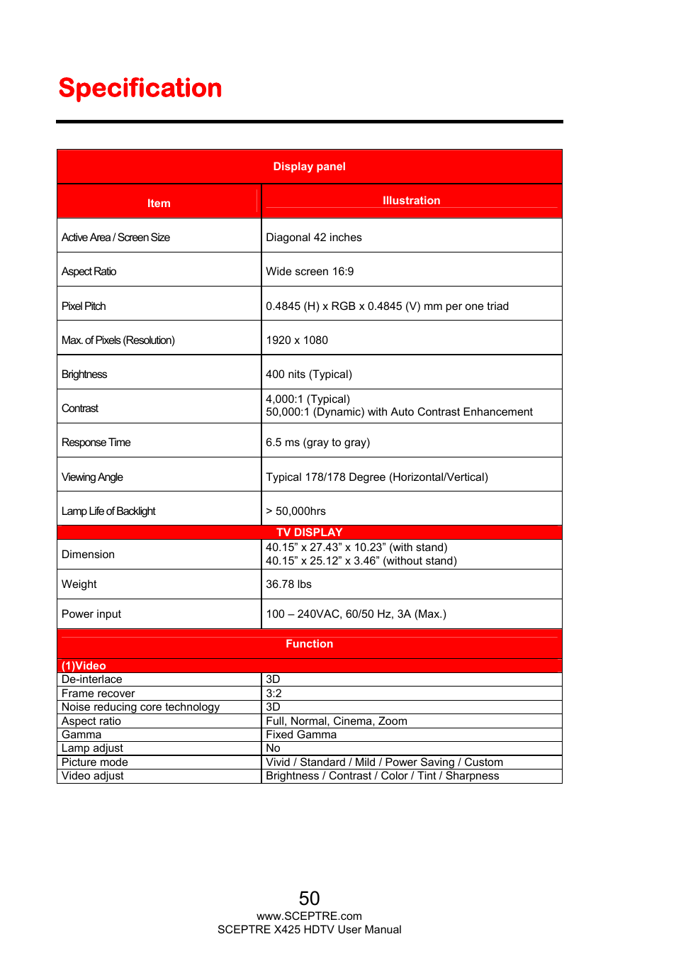 Specification | Sceptre X425BV-FHD3 User Manual | Page 50 / 55