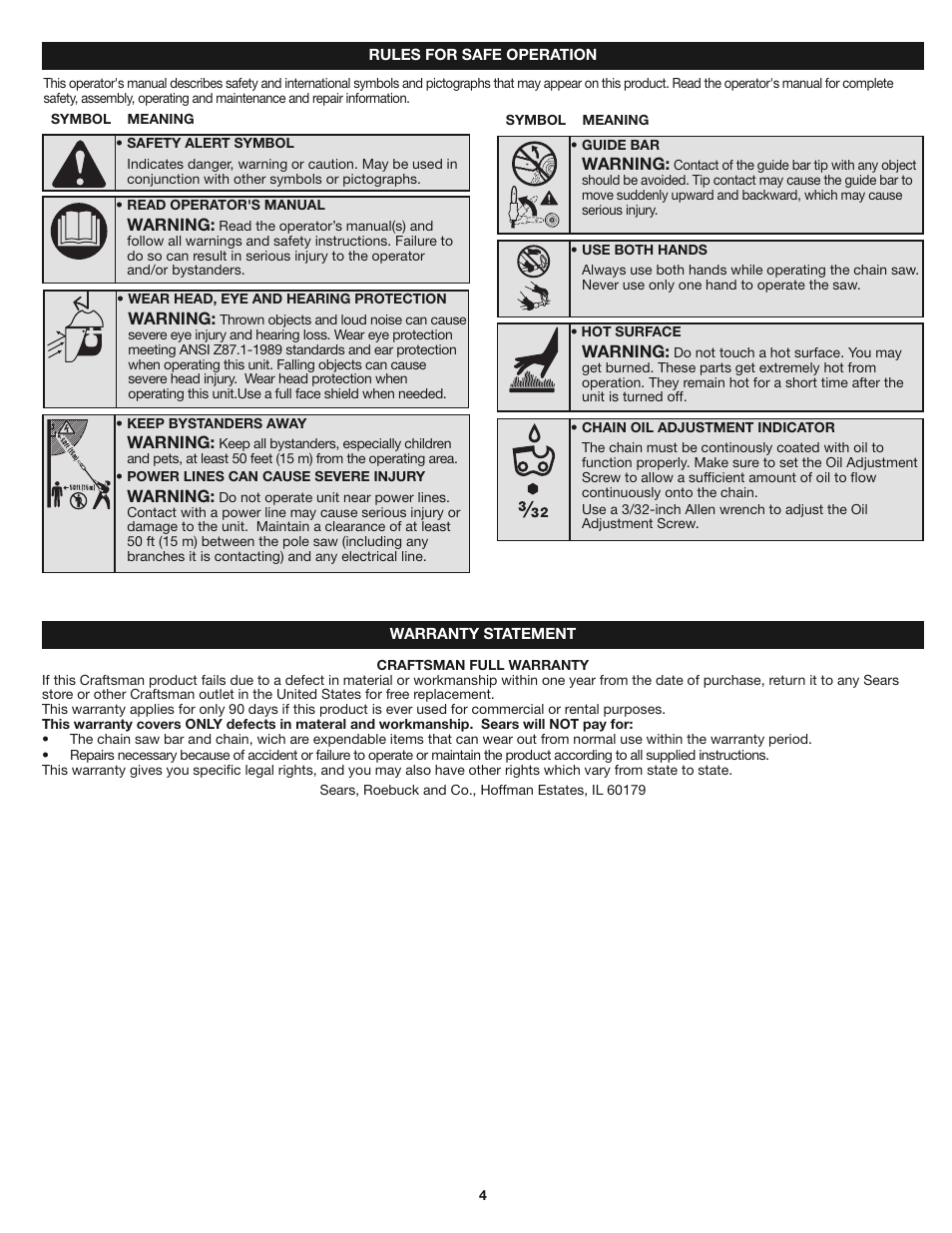 Craftsman 316.79246 User Manual | Page 4 / 20