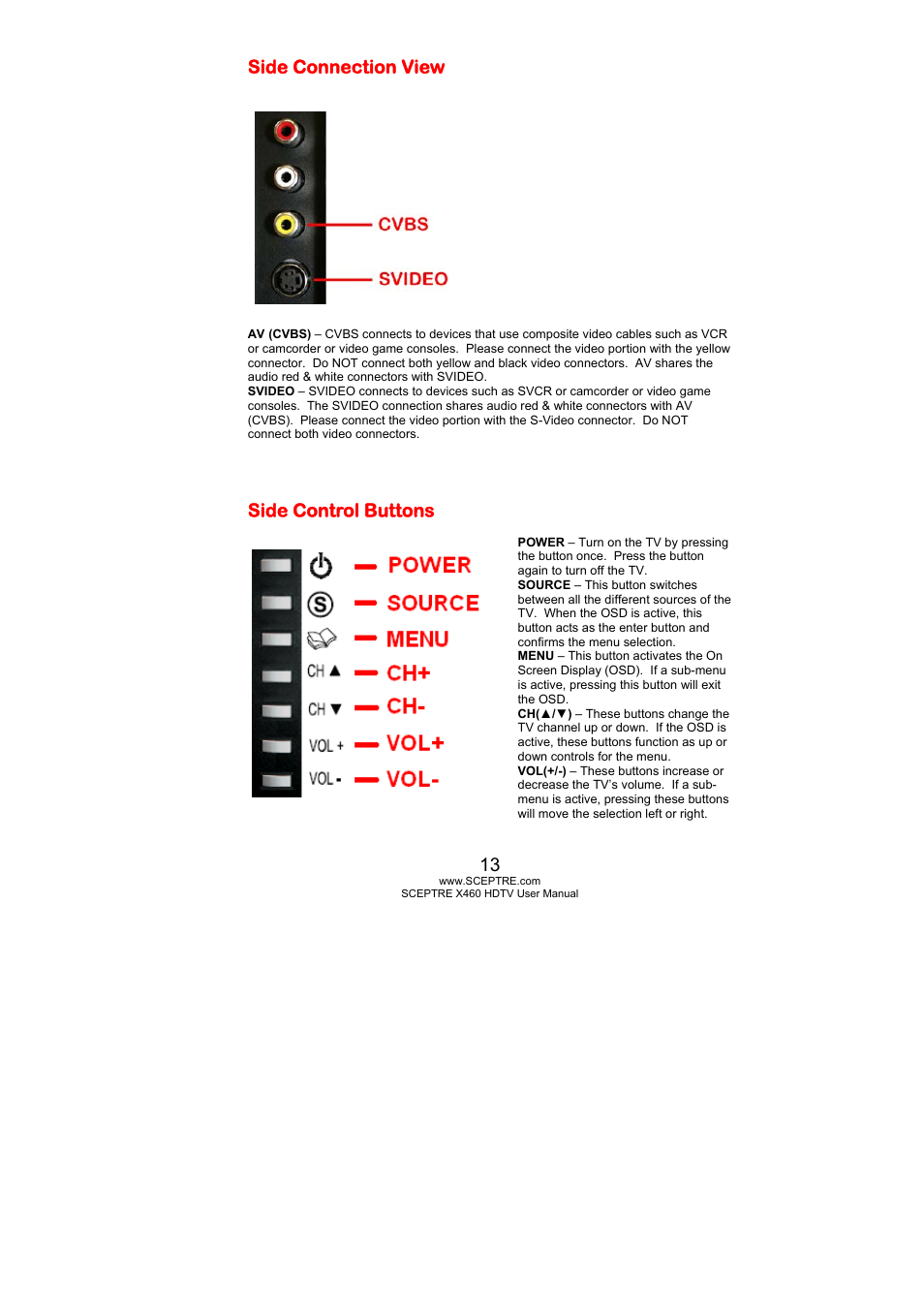 Side connection view, Side control buttons | Sceptre X460PV-F120 User Manual | Page 13 / 52