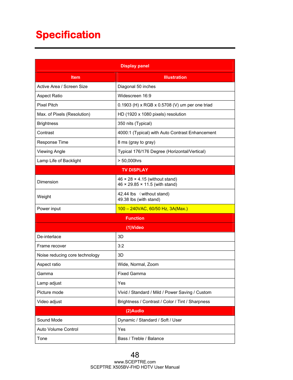 Specification | Sceptre H505BV-FHD User Manual | Page 48 / 53