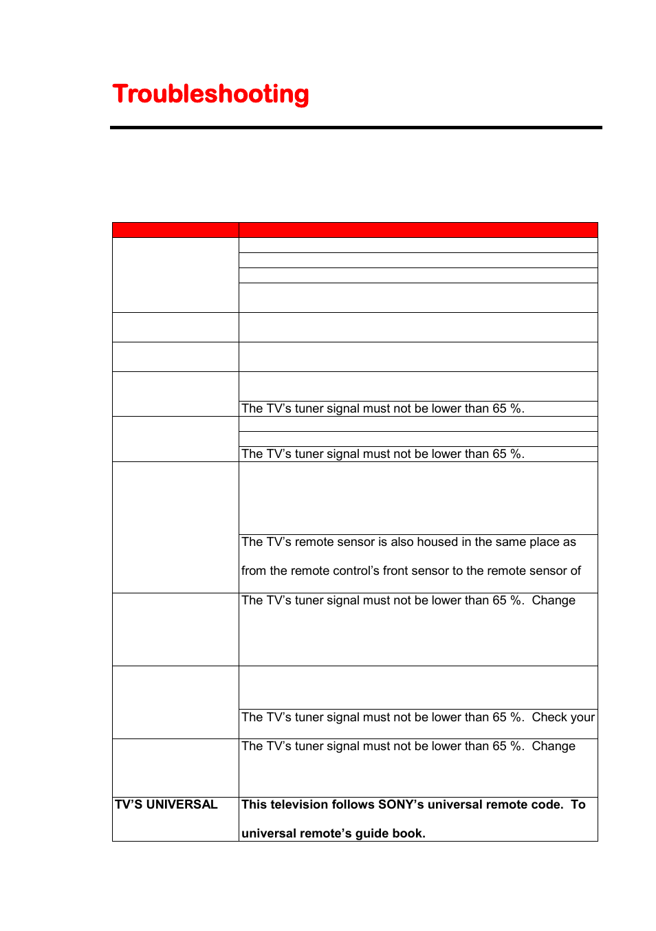 Troubleshooting | Sceptre X505BV-FHDU User Manual | Page 45 / 54