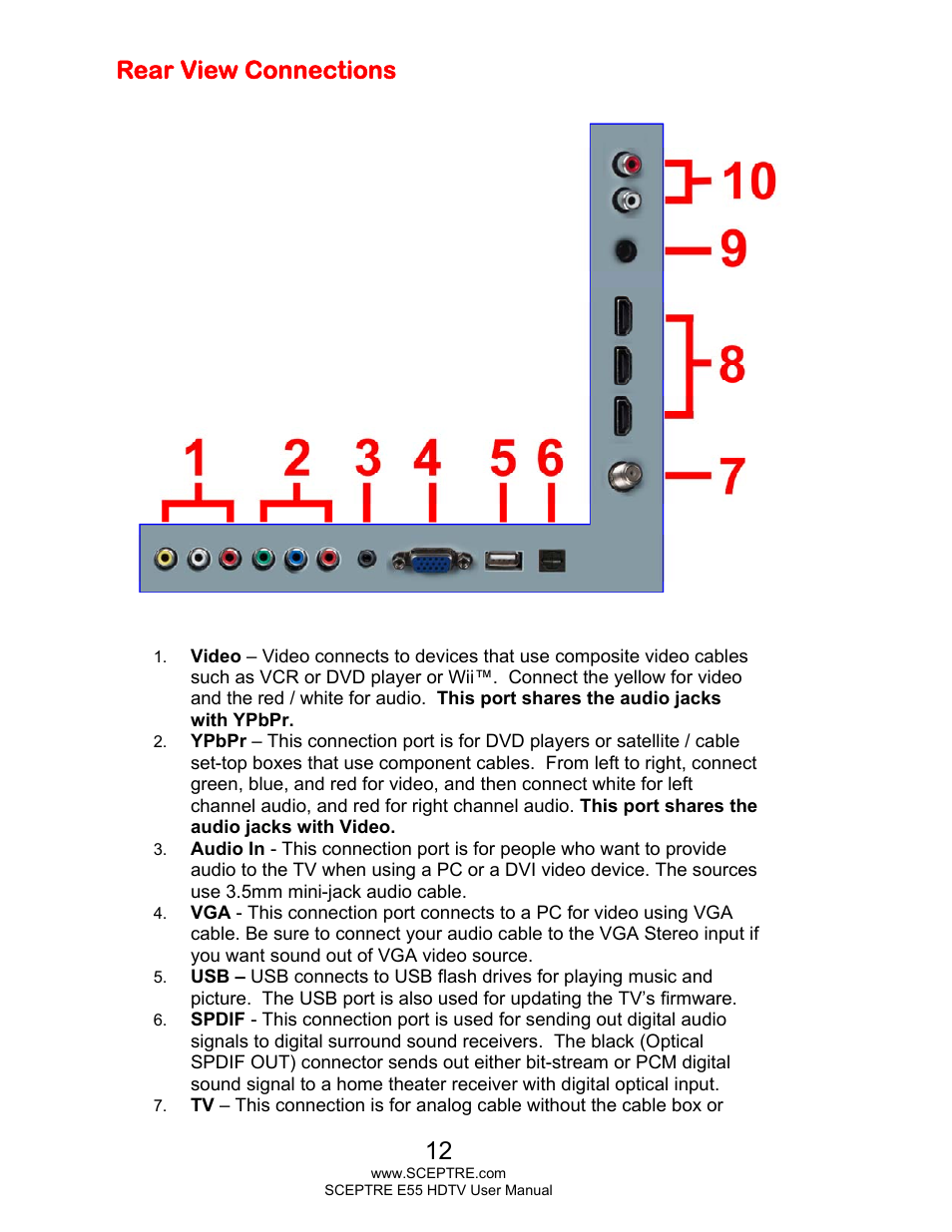Rear view connections | Sceptre E555BV-FMQR User Manual | Page 12 / 57