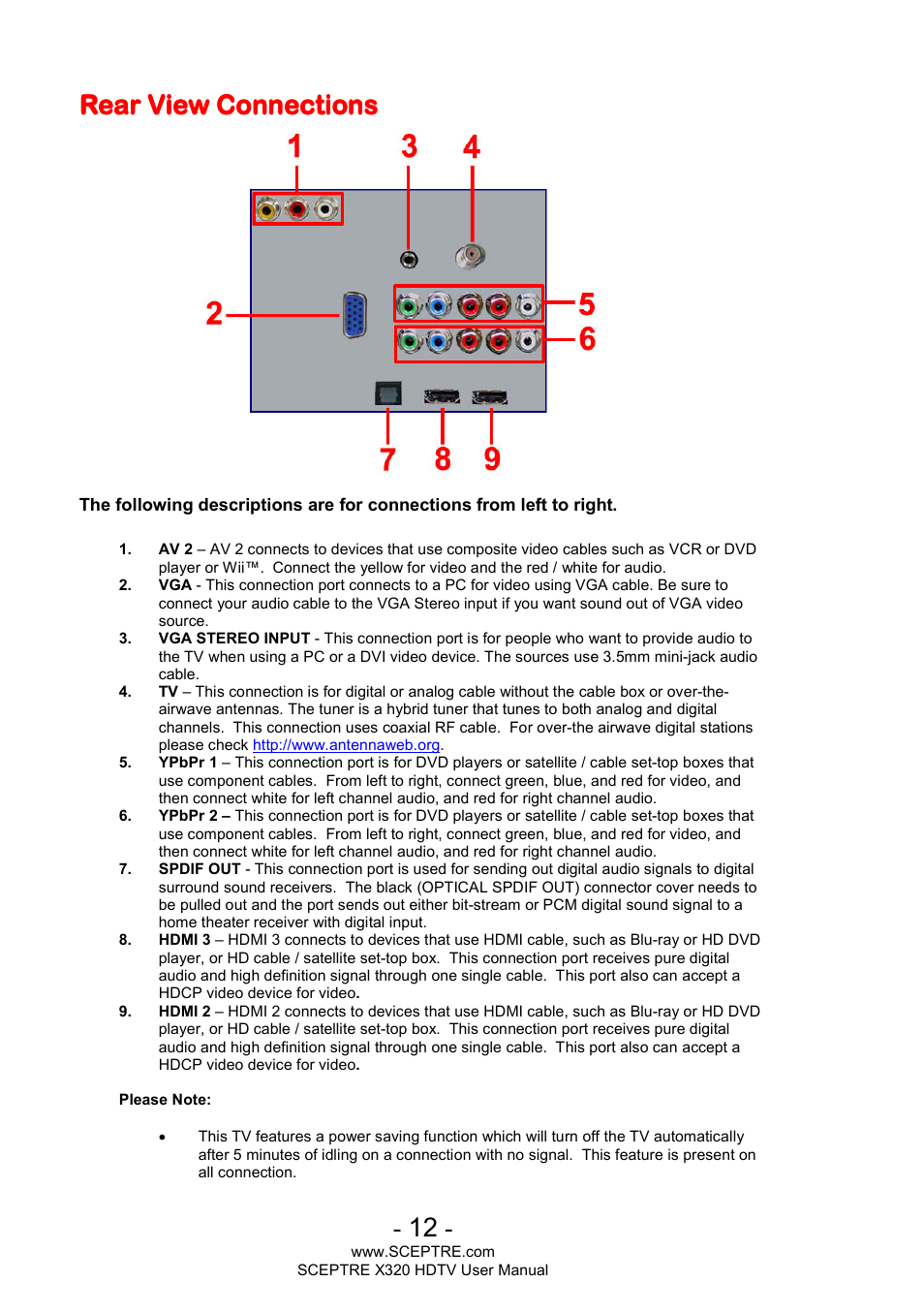 Sceptre X320BV-ECO User Manual | Page 12 / 49