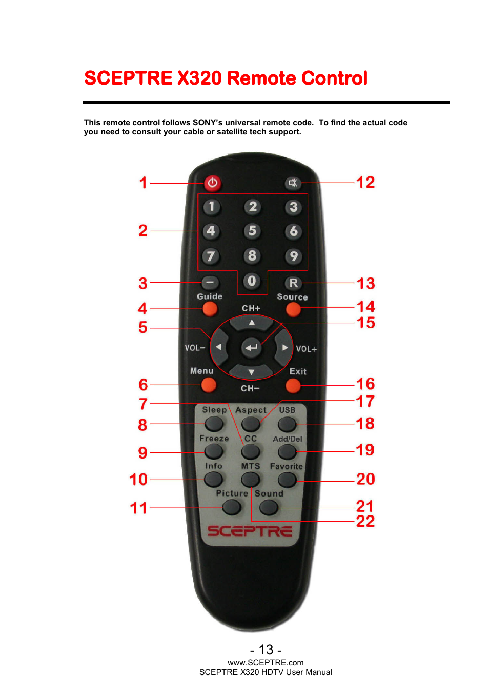 Sceptre | Sceptre X320BV-ECO User Manual | Page 13 / 49