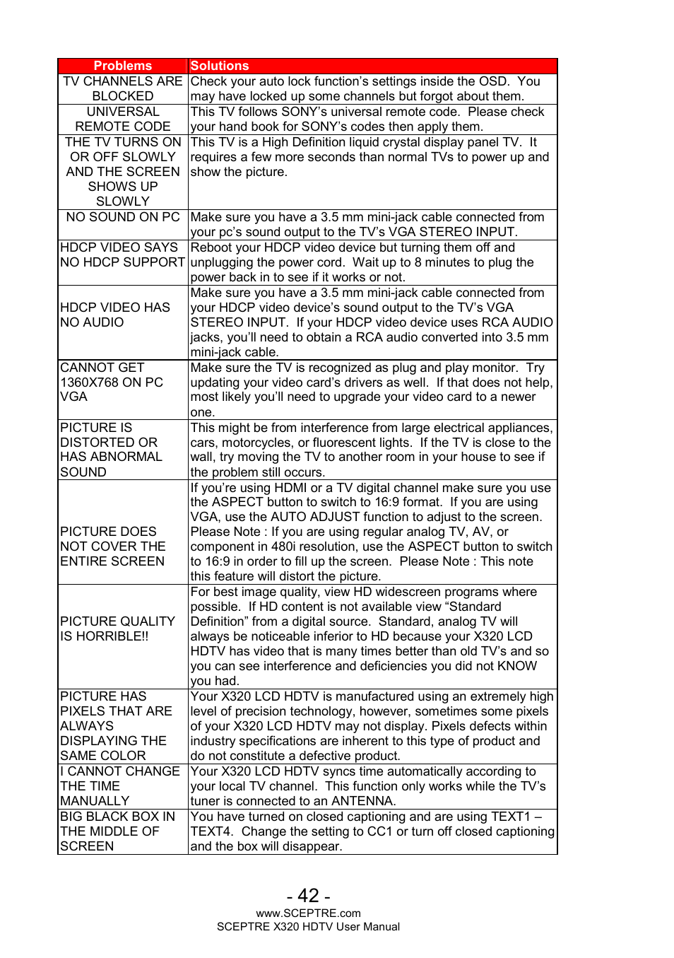 Sceptre X320BV-ECO User Manual | Page 42 / 49