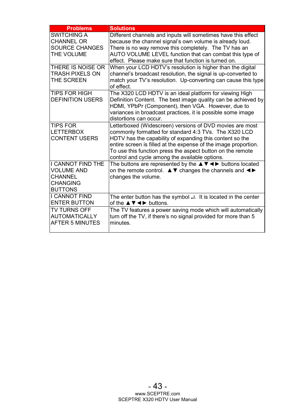 Sceptre X320BV-ECO User Manual | Page 43 / 49