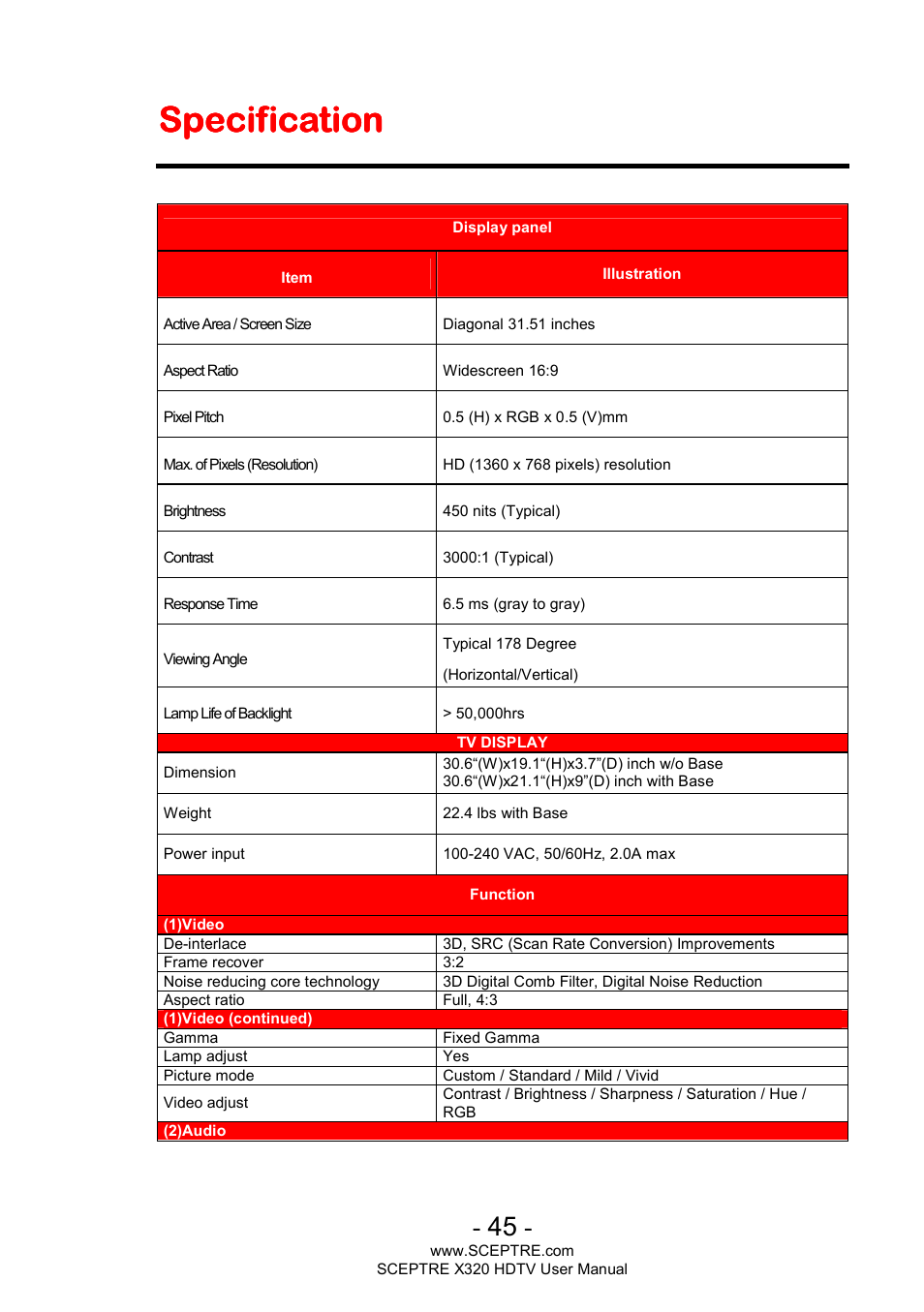 Specification | Sceptre X320BV-ECO User Manual | Page 45 / 49