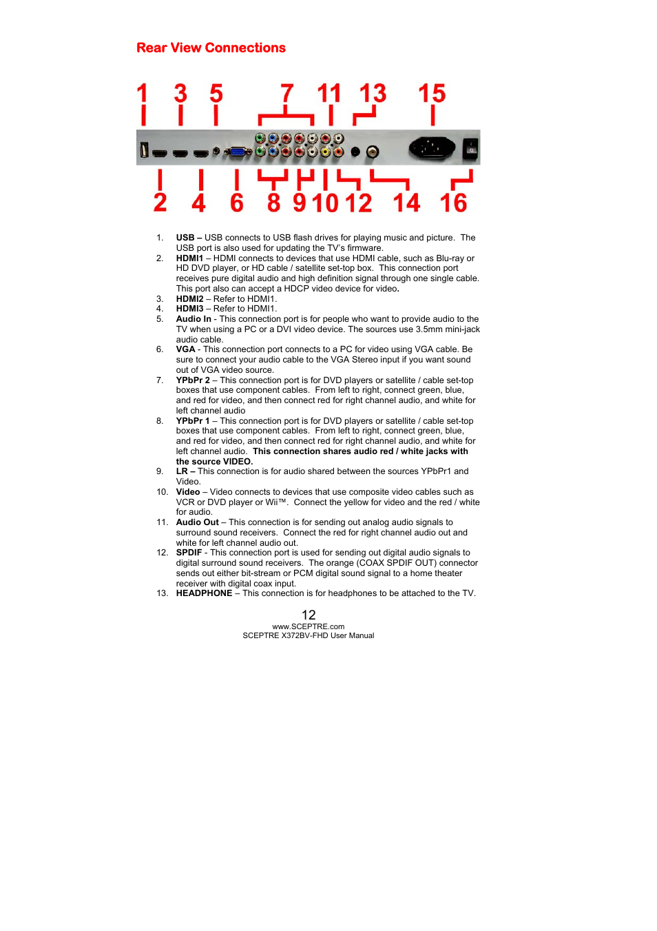 Rear view connections | Sceptre X372BV-FHD User Manual | Page 12 / 55