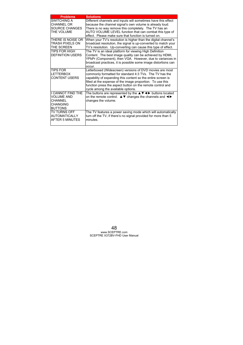 Sceptre X372BV-FHD User Manual | Page 48 / 55