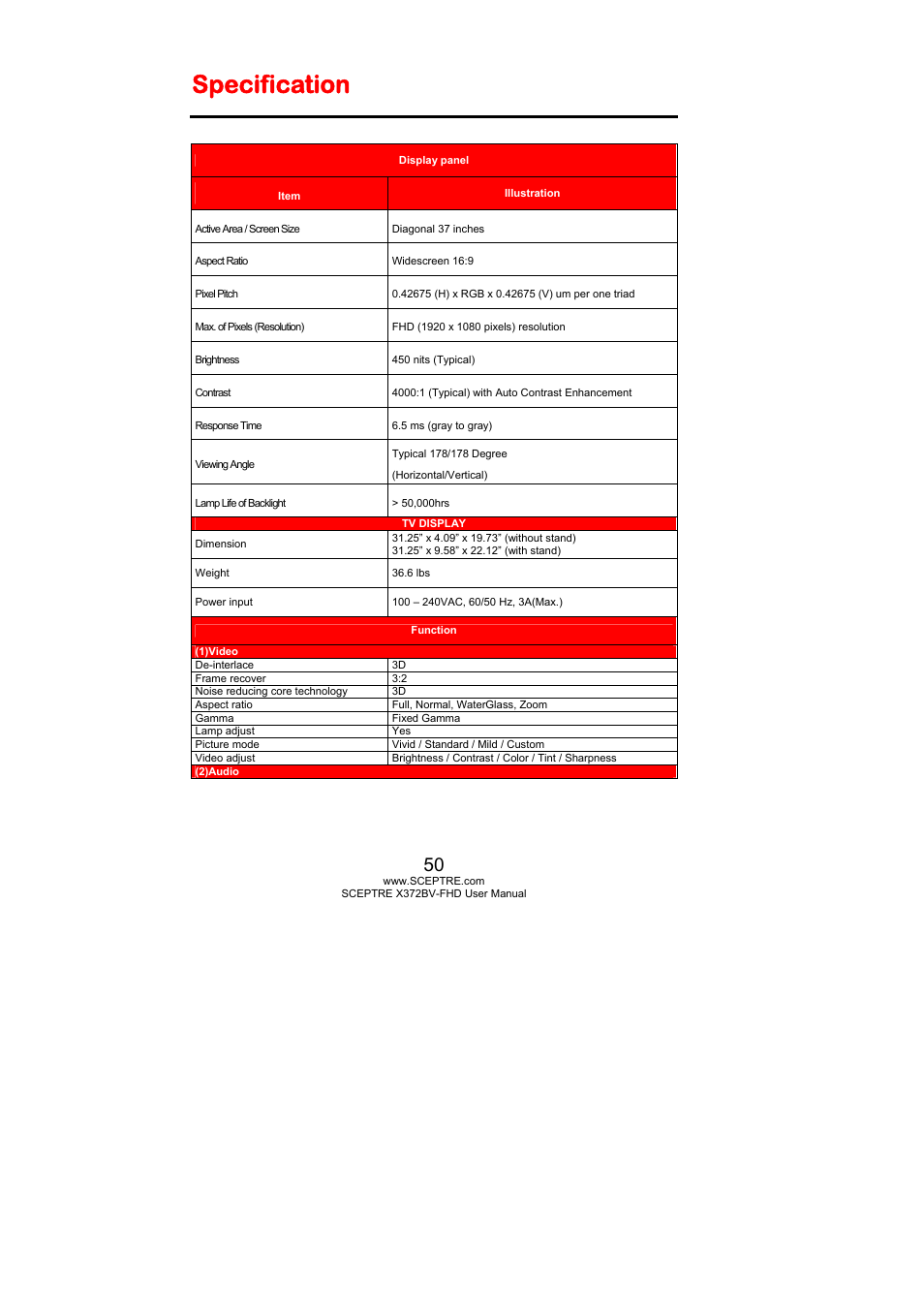 Specification | Sceptre X372BV-FHD User Manual | Page 50 / 55