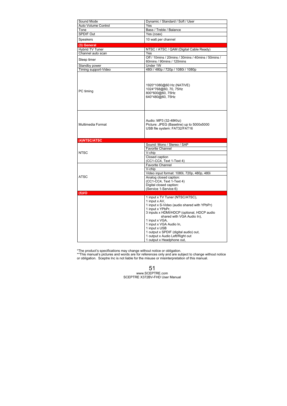Sceptre X372BV-FHD User Manual | Page 51 / 55