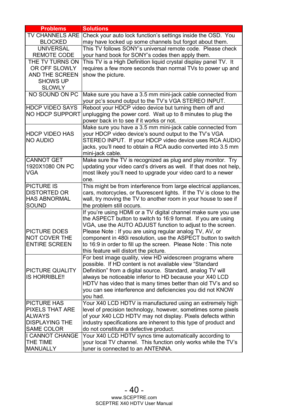 Sceptre X400BV-FHD User Manual | Page 40 / 47