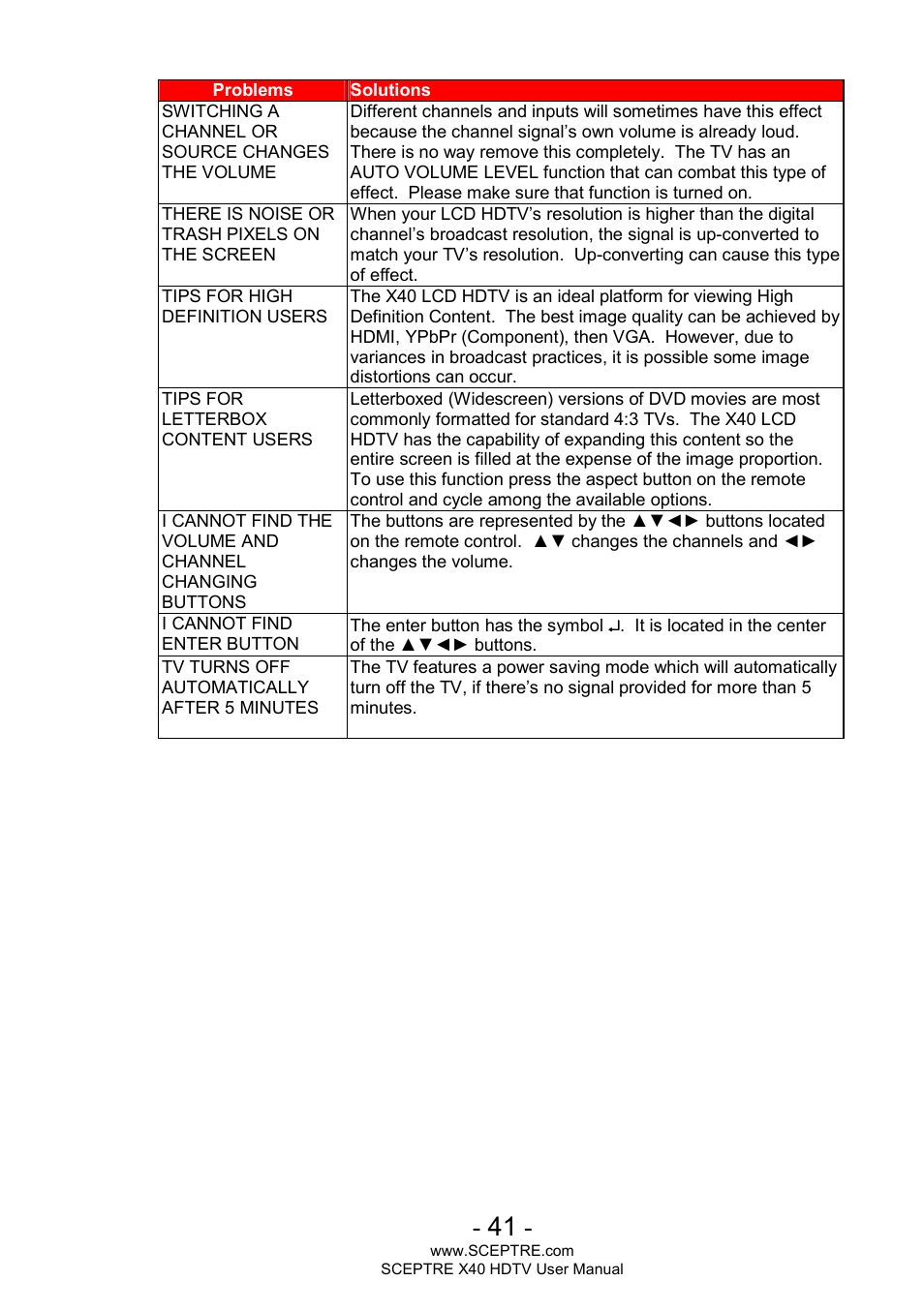 Sceptre X400BV-FHD User Manual | Page 41 / 47
